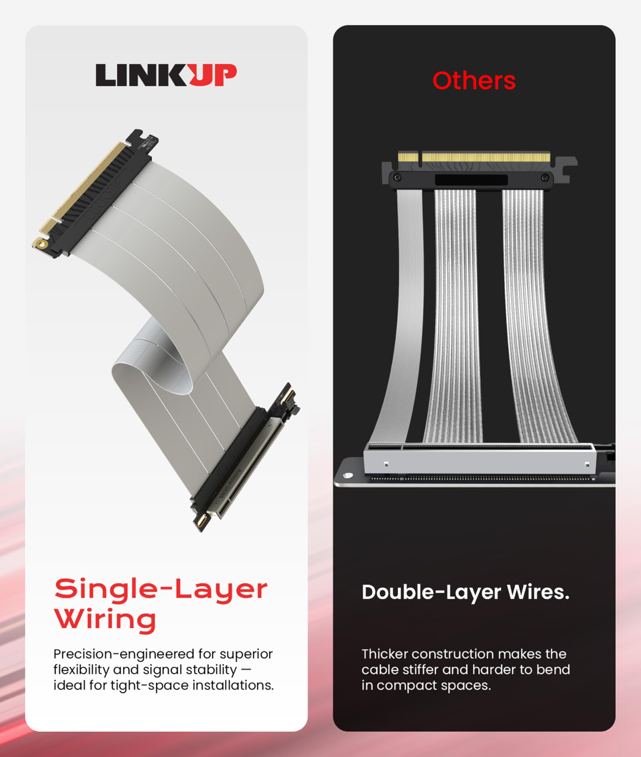 Amazon.co.jp: LINKUP - AVA5アーマー PCIE 5.0 ライザーケーブル